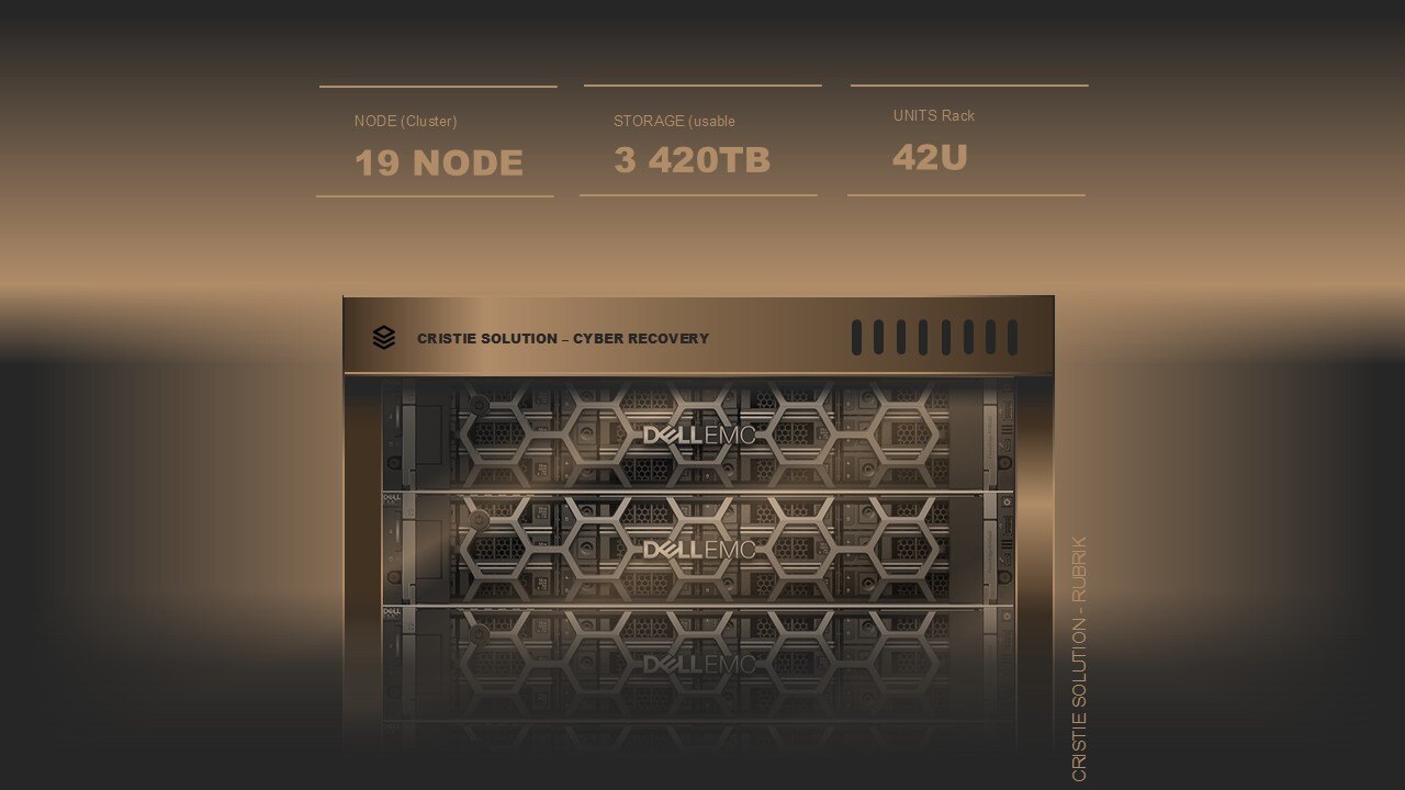 Cristie Solution Rubrik Enterprise