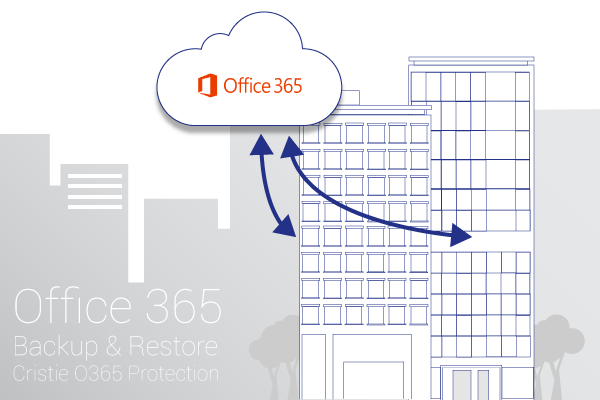 Cristie_O365_Backup